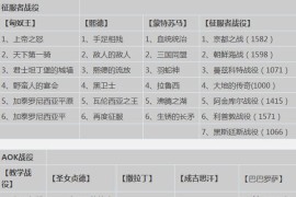 帝国时代2高清版新手入门指南_帝国时代2技巧分享 新手玩家必看